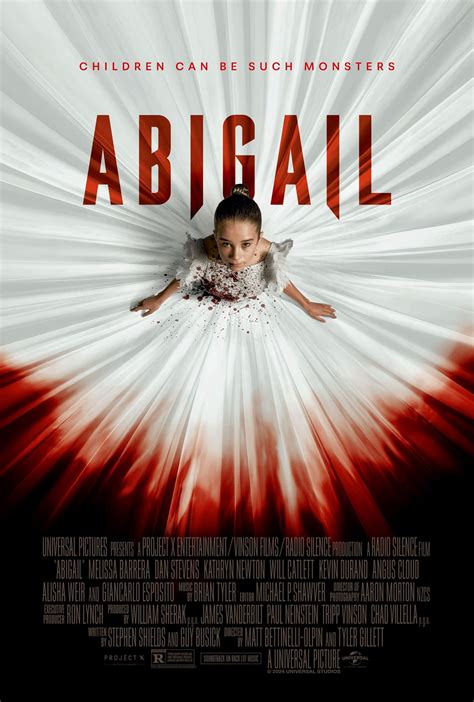 abigail imbd